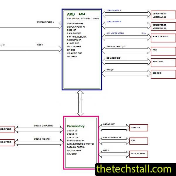 Biostar TB350-BTC Schematic Diagram