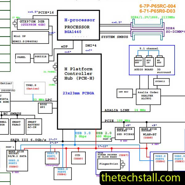 Clevo P650RE3 6-71-P65RO/6-71-P65R0-D03B Schematic Diagram