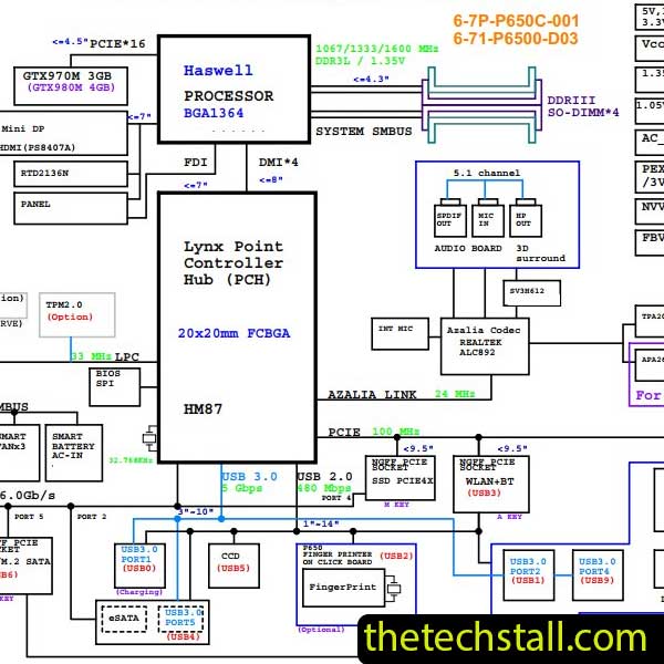 Clevo P65XSE P650SEMB-0D/6-71-P6500-D03 Schematic Diagram