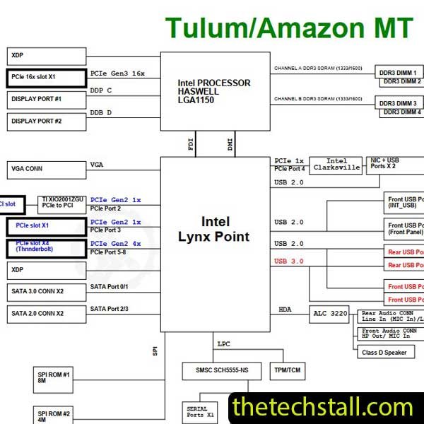 Dell Precision T1700 Amazon MT A00 Schematic Diagram