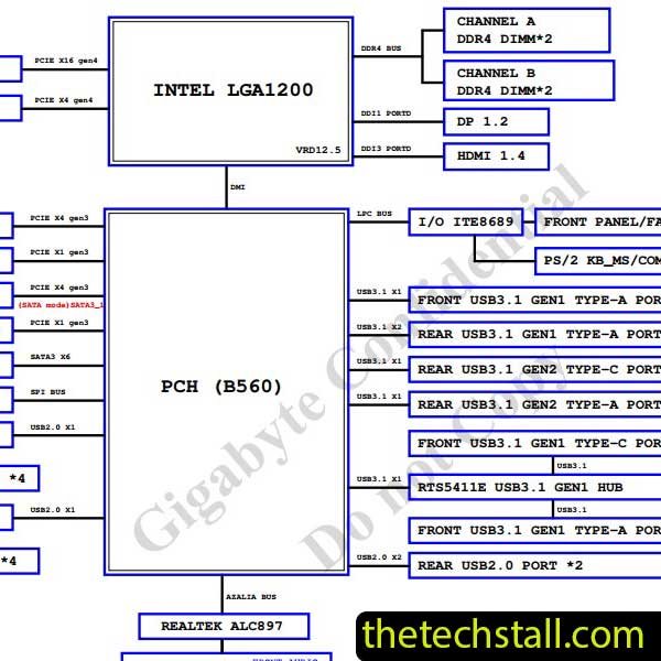 GIGABYTE B560M AORUS ELITE DB REV1.01 Schematic Diagram