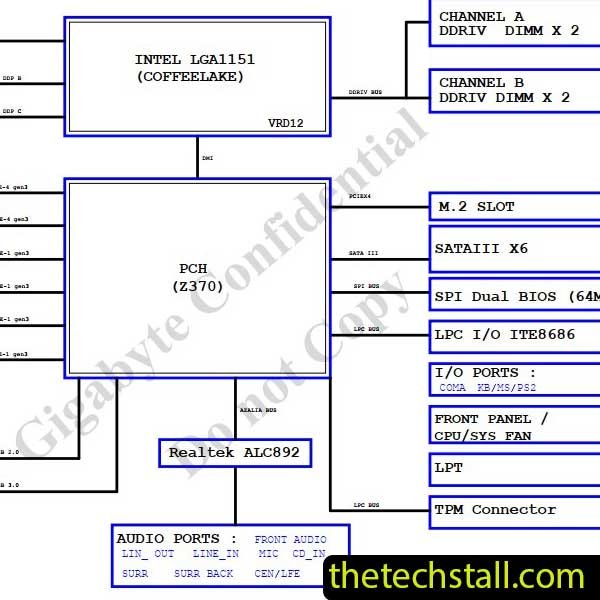 Gigabyte GA-Z370-HD3 REV1.0 Schematic Diagram - The Tech Stall