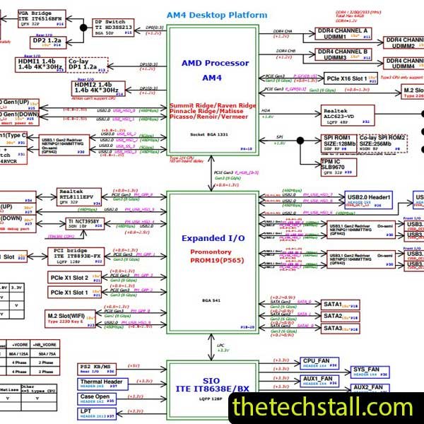 Lenovo ThinkCentre M75s G2 P565A4-LM2 Schematic Diagram