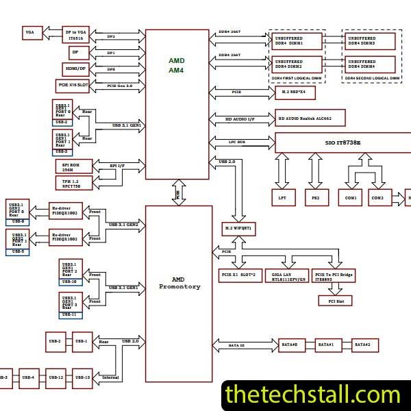 Lenovo ThinkCentre M75s MS-7C26 Schematic Diagram