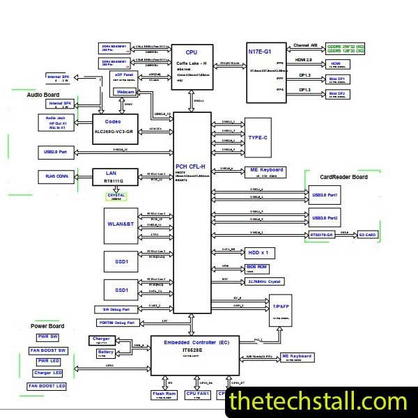 Tongfang GK7CP6S Schematic Diagram