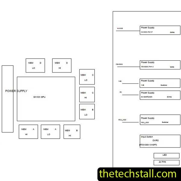 ASUS RTX3070/RTX3060TI-OC-Edition CG142S Schematic Diagram