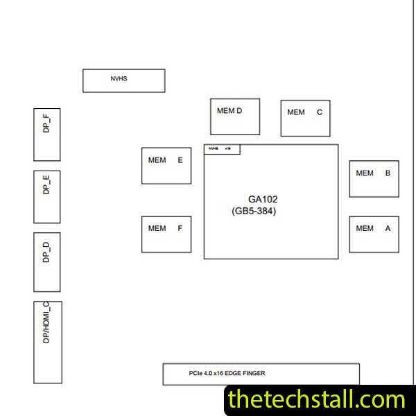 COLORFUL BATTLE-AX RTX 3080 GA102BC-E11 RevA Schematic Diagram