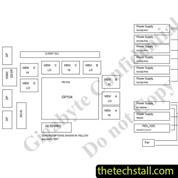 GIGABYTE GV-N1070IXOC-8GD-0.2 REV 1.0 Schematic Diagram