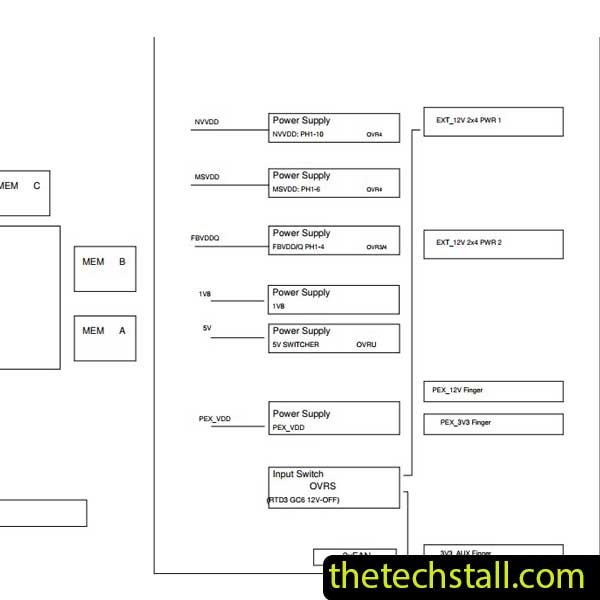 GIGABYTE RTX 3090 GV-N3090-EAGLE-24GD GA102-DT Schematic Diagram