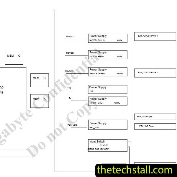 GeForce RTX 3090 GV-N3090AORUS M-24GD Schematic Diagram