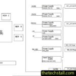 GeForce RTX3090 PG132-A02-600-1G132-0030-300 Schematic