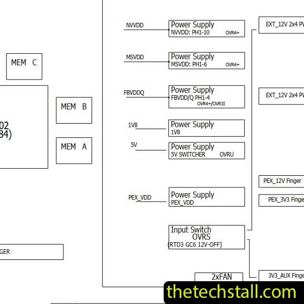 NVIDIA GeForce RTX 3090 Rev C PG132-A02 -600-1G132-0030-300 Schematic Diagram