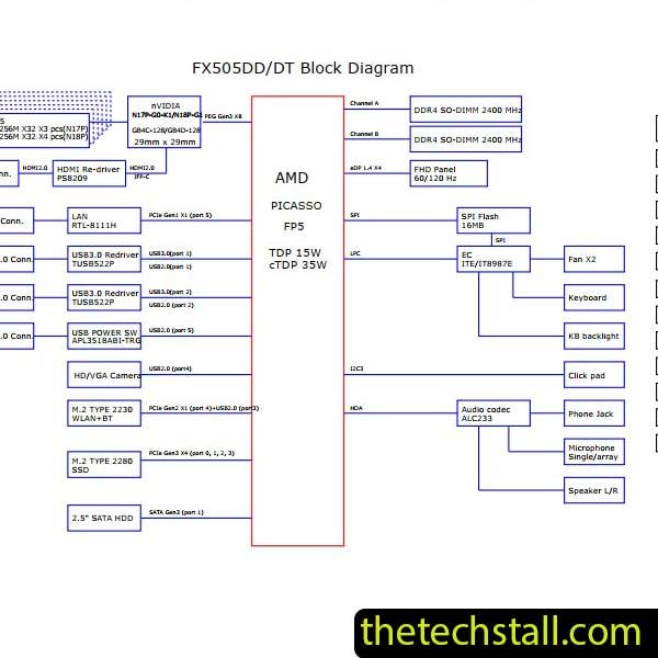 ASUS FX505DD REV2.0 Schematic Diagram