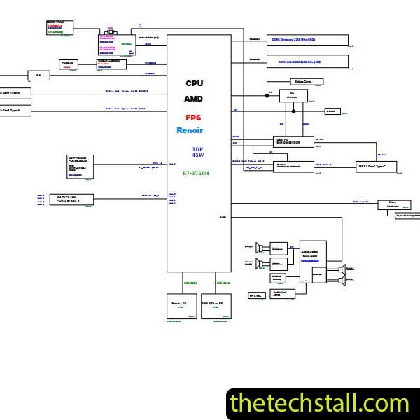 ASUS ROG Zephyrus G14 GA401IH REV1.1 Schematic Diagram