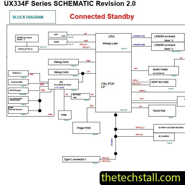 ASUS Zenbook 13 UX334F Rev 2.0 Schematic Diagram