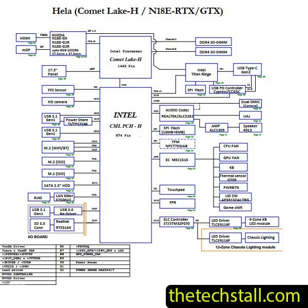 Dell G7 17-7700 Pegatron HELA17-N18E-115W Schematic Diagram