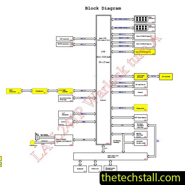 Dell Inspiron 3520 HDL50 LA-L946P REV.1.0 Schematic Diagram