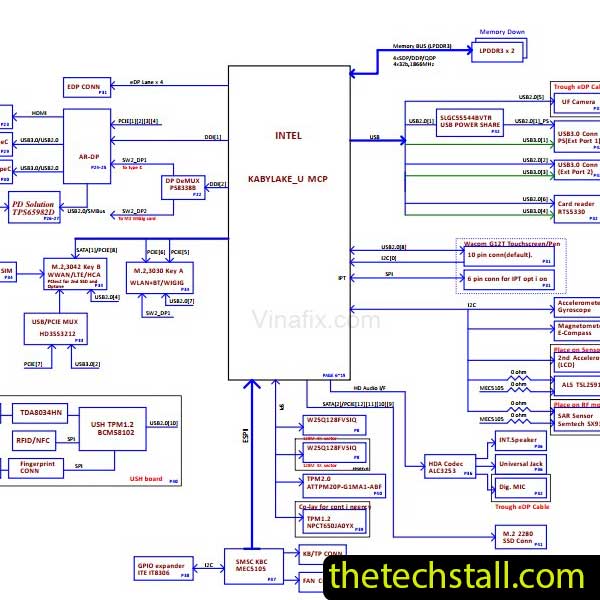 Dell Latitude 5289 CAZ30/CAZ40 LA-E111P/LA-E112P REV 0.1 Schematic Diagram