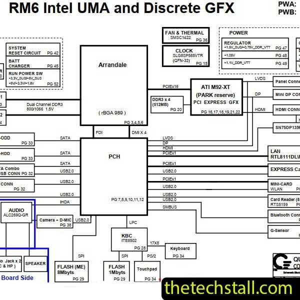 Dell Studio 1569 DA0RM6MBAD0 RM65 RM6 Schematic Diagram