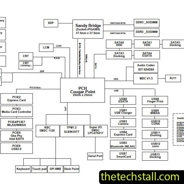 HP EliteBook 8460P CLASHUMA-6050A2394701-MB-A01 Schematic Diagram