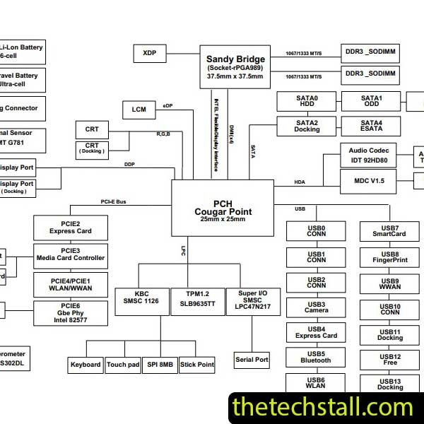 HP EliteBook 8460P CLASHUMA-6050A2394701-MB-AX1 Schematic Diagram