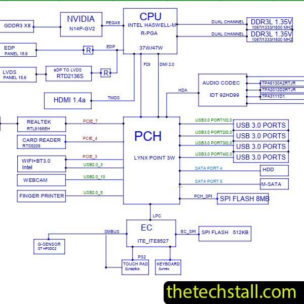 HP Envy 15-j153nx 15SBGTD-6050A2547601-MB-A02 Schematic Diagram