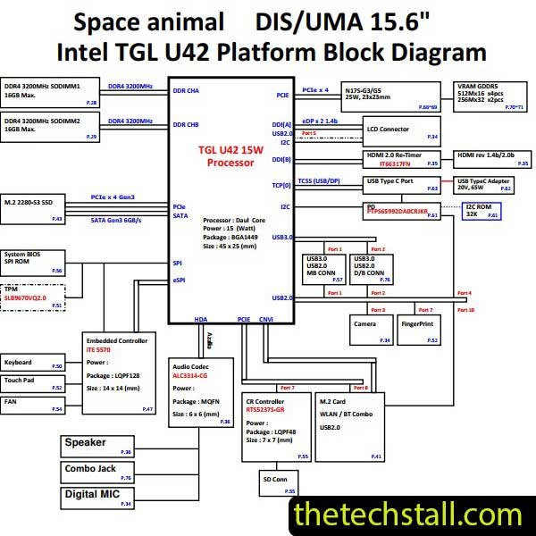 HP Pavilion 15-EG0504TU DA0G7HMB8H0 REV H Schematic Diagram