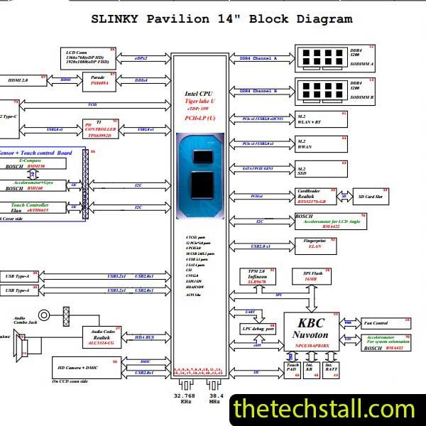 HP Pavilion x360 SLINKY 203032-1 Schematic Diagram