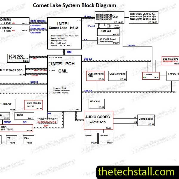 HP Pavillion 16 G3JC DAG3JCMBCE0 Schematic Diagram