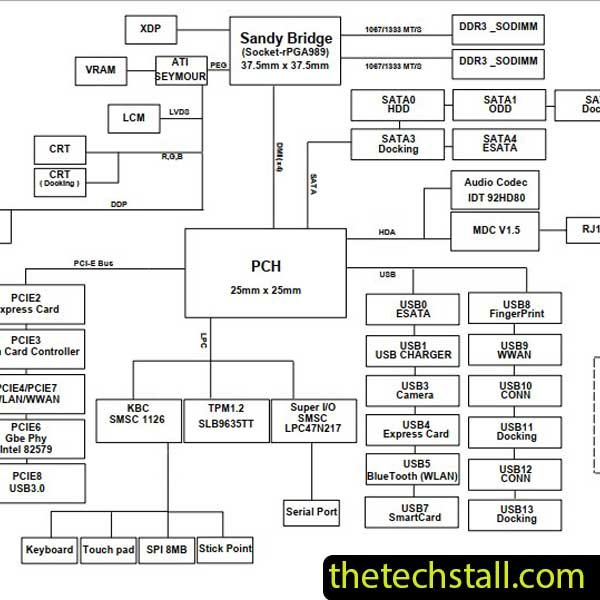 HP Probook 6460B 6050A2386601-MB-A01 Schematic Diagram