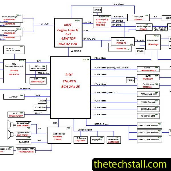 HP ZBook 15 G5 DA0XW2MBAG0 XW2 Schematic Diagram