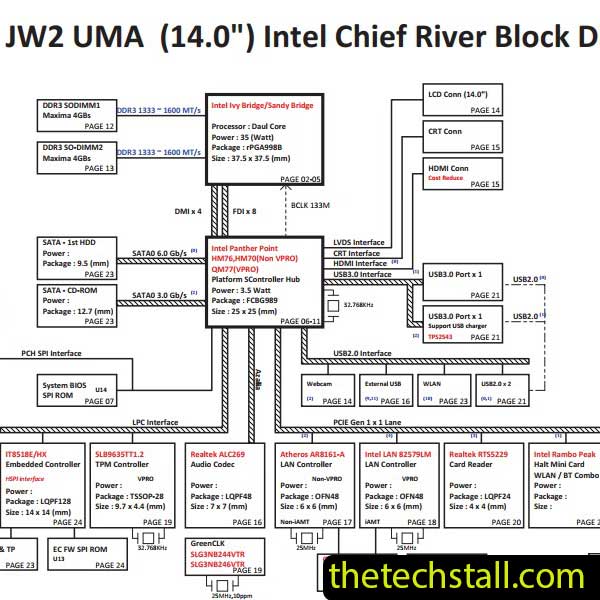 Haier T6-3 JW2 DA0JW2MB8D0 Schematic Diagram