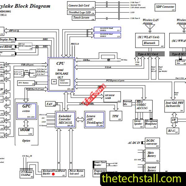 Lenovo ThinkPad T560 LSZ-2 15202-1 Rev 2 Schematic Diagram