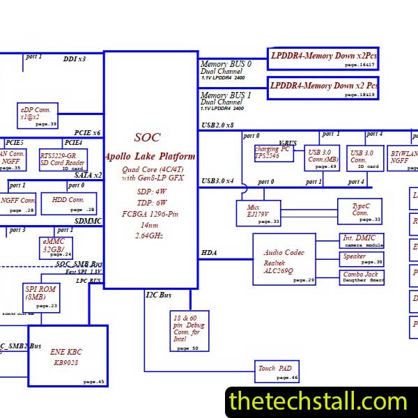 Lenovo WinBook 120S-14IAP 120S-MB-V1.0 SVT Schematic Diagram