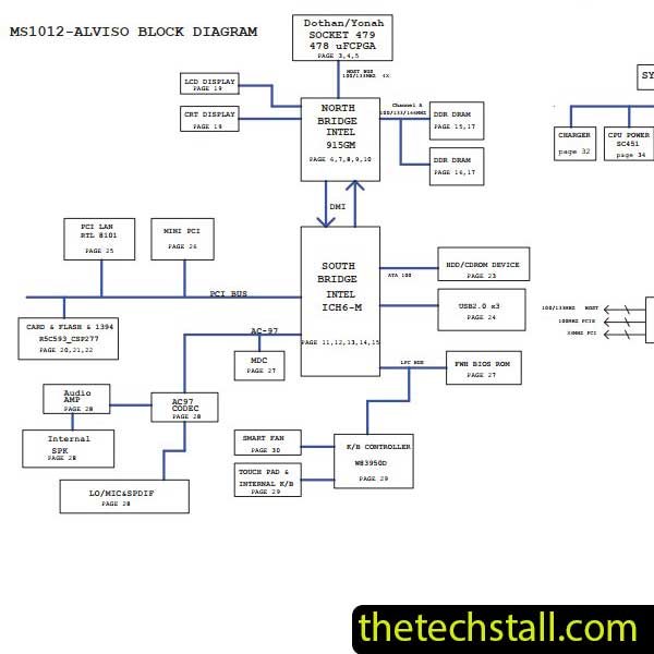 MSI Megabook S260 MS-1012 REV 1.1 Schematic Diagram