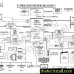 TORINO2 BEIJING BA41-00727A/BA41-00728A Schematic