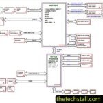 Gigabyte A520M-H REV 1.0 Schematic Diagram