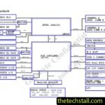 Gigabyte GA-Z170XP-SLI Rev1.0 Schematic Diagram