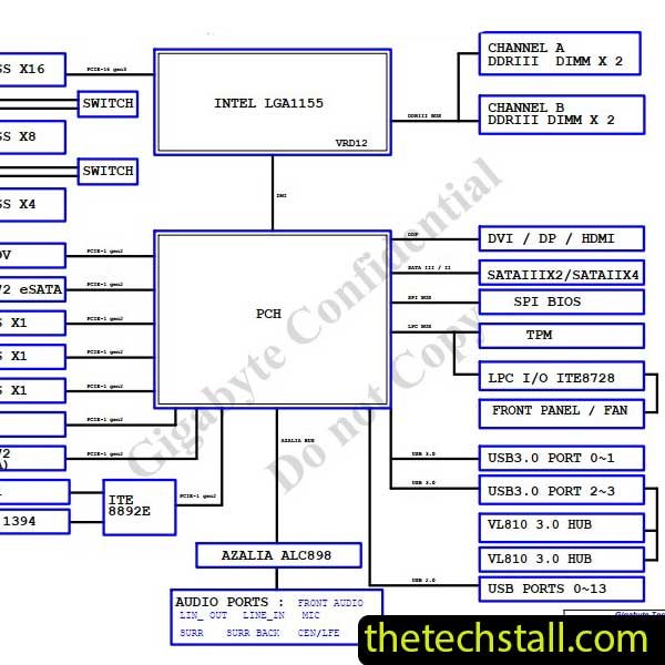 Gigabyte GA-Z77X-UD5H-WB Schematic Diagram