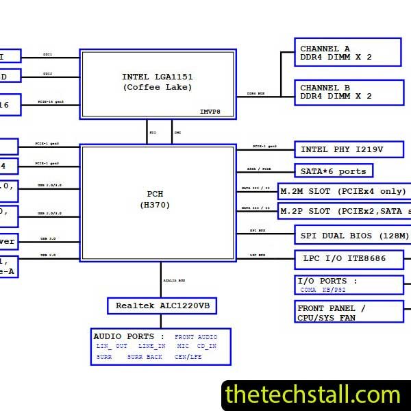 Gigabyte H370 AORUS GAMING 3 REV1.0 Schematic Diagram