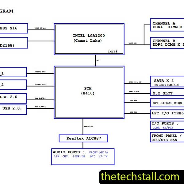 Gigabyte H410M DS2V REV1.01 Schematic Diagram