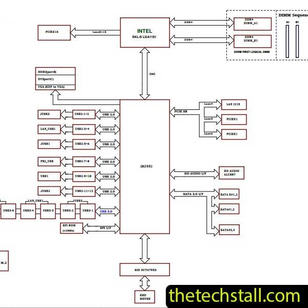 MSI B250M GAMING PRO MS-7A65 REV1.0 Schematic Diagram