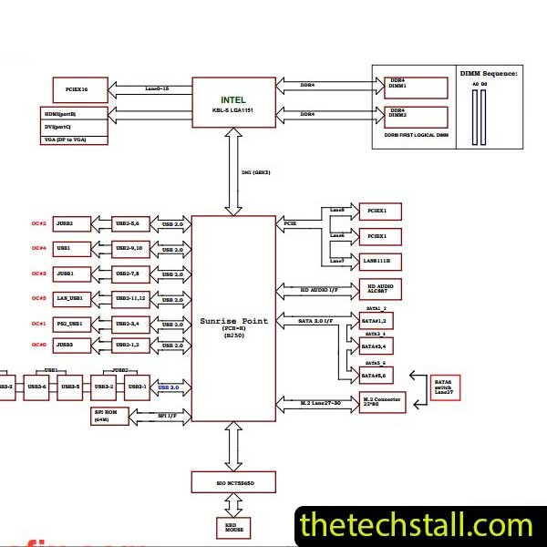 MSI B250M PRO-VD MS-7A74 Rev1.0 Schematic Diagram