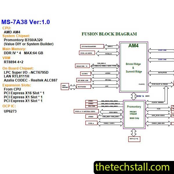 MSI B350M Bazooka MS-7A38 Ver.1.0 Schematic Diagram