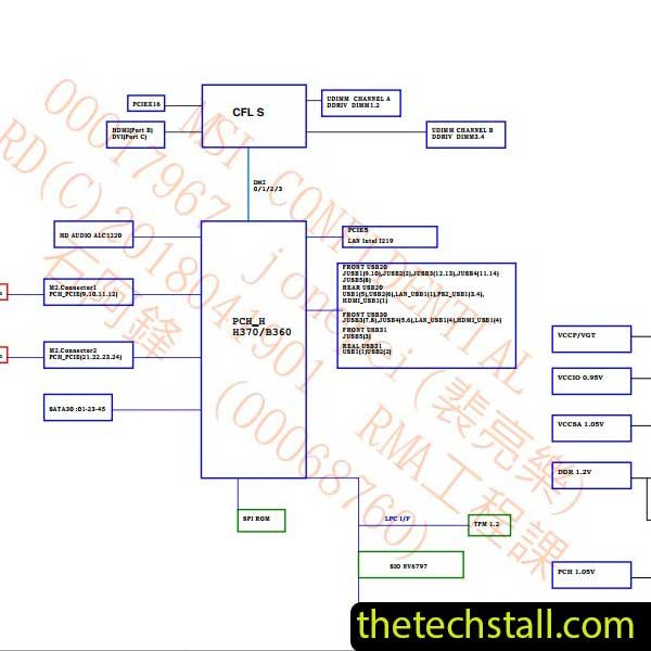 MSI B360 Gaming Pro Carbon MS-7B16 REV1.0 Schematic Diagram