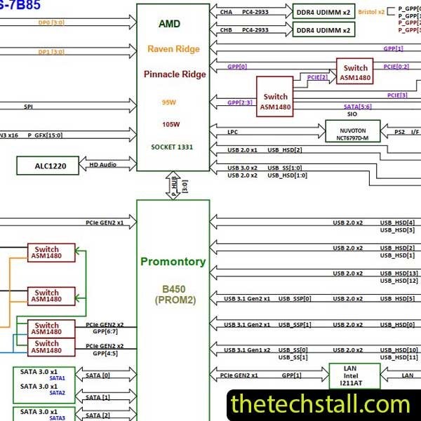 MSI B450-GAMING-PRO-CARBON-AC MS-7B85 Schematic Diagram