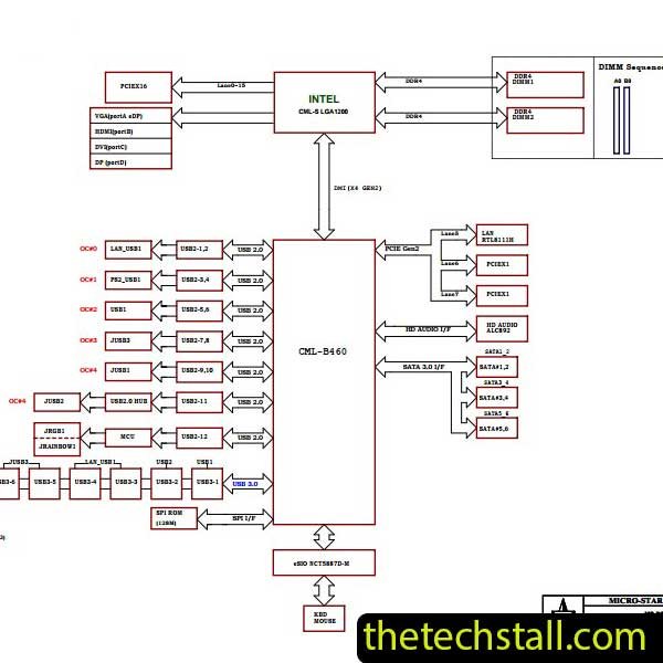 MSI B460M-A PRO MS-7C88 Schematic Diagram