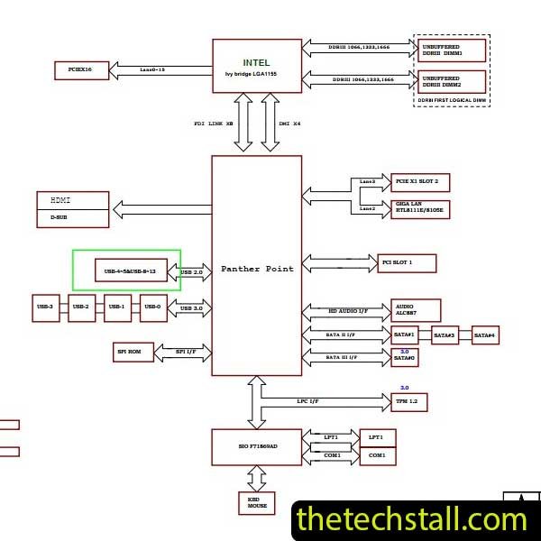 MSI B75MA-P33 MS-7808 Schematic Diagram