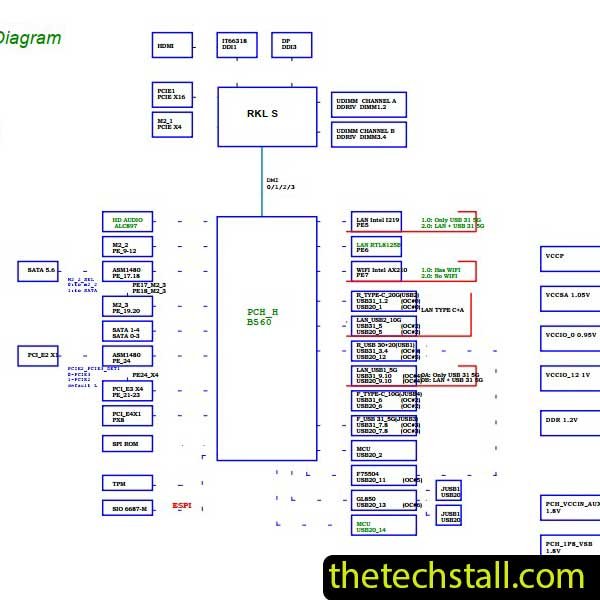 MSI MAG B560 TOMAHAWK WIFI MS-7D15 REV 1.0 & 2.0 Schematic Diagram