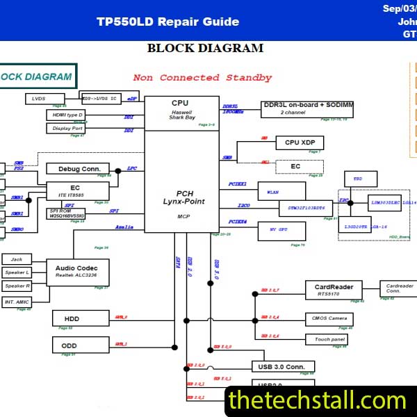 ASUS TP550LD Schematic Diagram